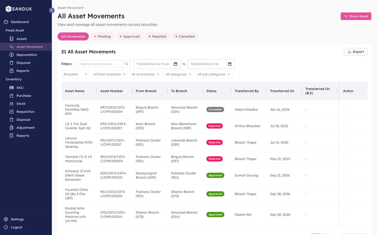 Manamuri interface